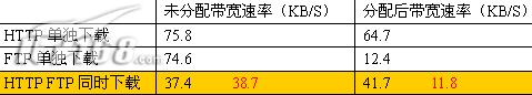  BTd֮L_Wjg