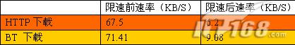 BTd֮L_Wjg