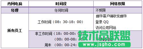·tplink882ôʹϾWƹ 