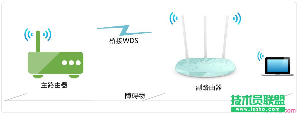 ·tplink882ôßo 