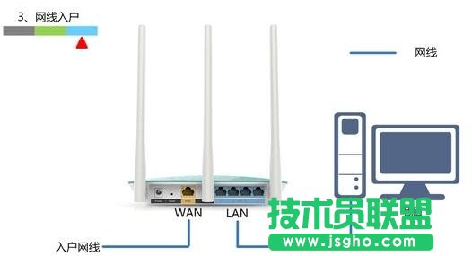 TP-Link TL-WDR4320o·O