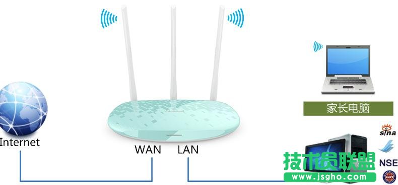 ·tplink882ôoQC