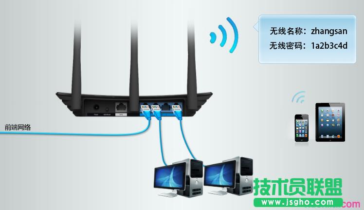 路由器tplink882如何成為無線交換機
