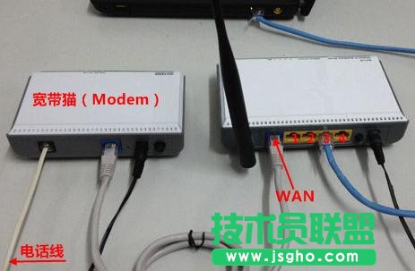 TL-WR941N 450Mo·O