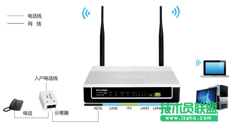 OTD-W89941N V1 ADSLo·ģʽ