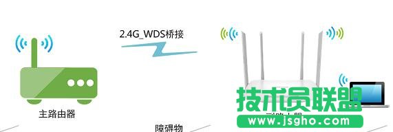 TL-WDR5600 V2.0Oßo 
