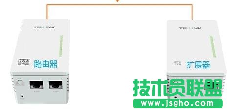 TP-link HyFiܟo·ôO 