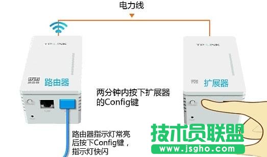 TP-link HyFiܟo·ôO