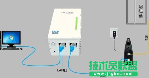 TP-link HyFiܟo·ôO