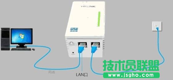 TP-link HyFiܟo·ôO