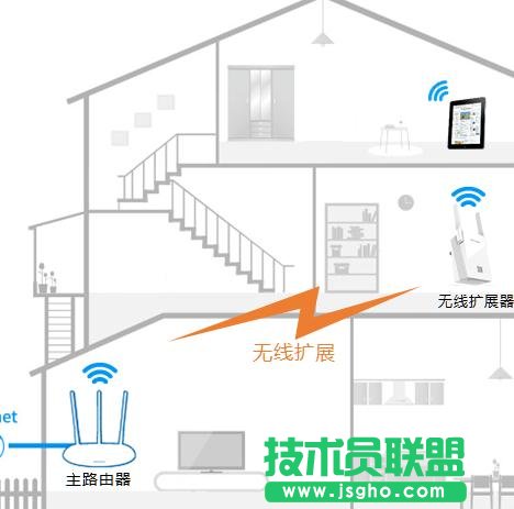 tplink·oUչôO 