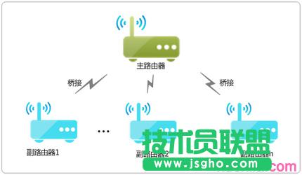tplink·710nôO
