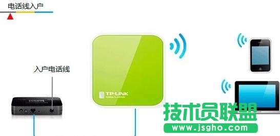 tplink wr702nôO 