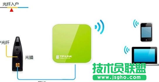 tplink wr702nôO