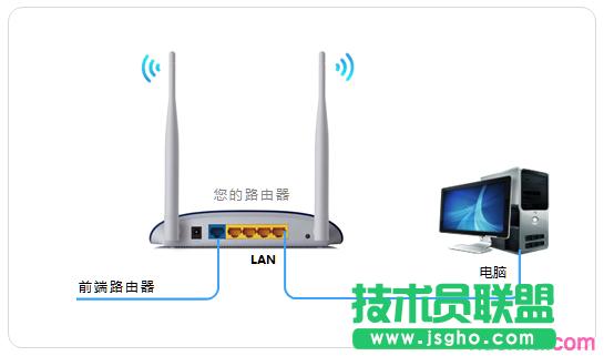 TP-link·LAN-WANôO 