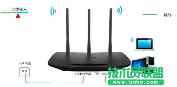 ôOTP-Link TD-W89941No·ģʽ