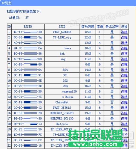 無線路由器橋接技巧和注意事項