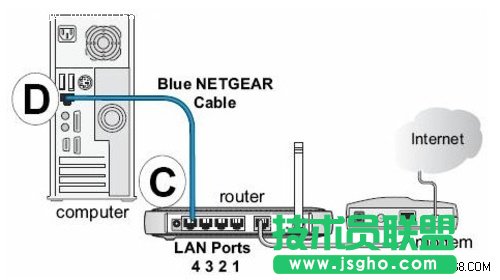 W(NETGEAR)o·OÈDĽ̳