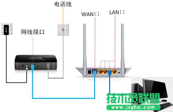 tp-link·ôbE
