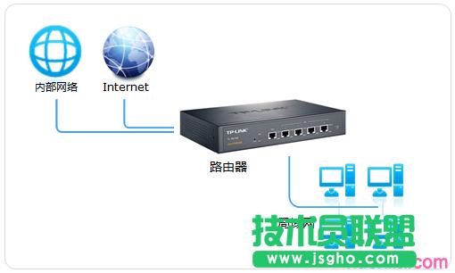 tp450g·ôO 