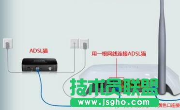 怎么設置tplink無線wifi密碼 三聯