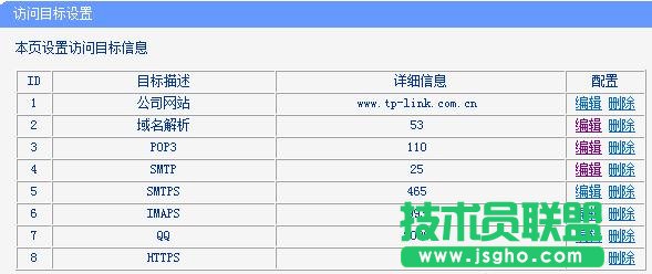 tplink WDR6500路由器怎么控制網絡權限