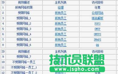 tplink WDR6500路由器怎么控制網絡權限