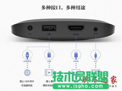 天貓魔盒M17和小米盒子3C哪個比較好？小米盒子3C和天貓魔盒M17全面區別對比評測圖解