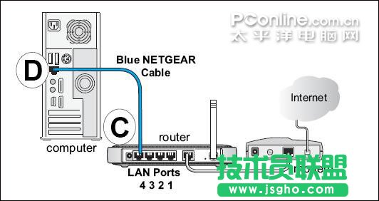 netgear wgr614 v9 o·O÷Ԕ1 - Ϥ - ŁҊNc