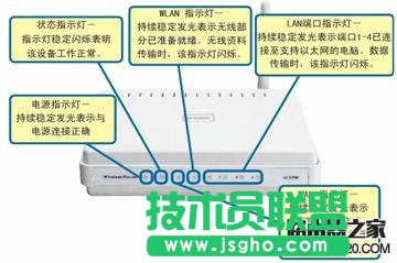 d-link無線路由器設置