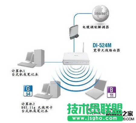 d-link無線路由器設置