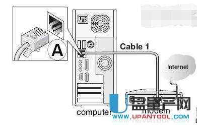 netgearWo·Oôȫ