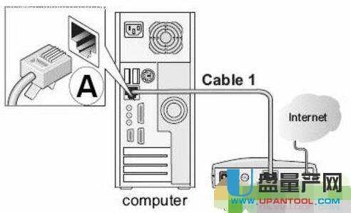 netgearWo·Oôȫ