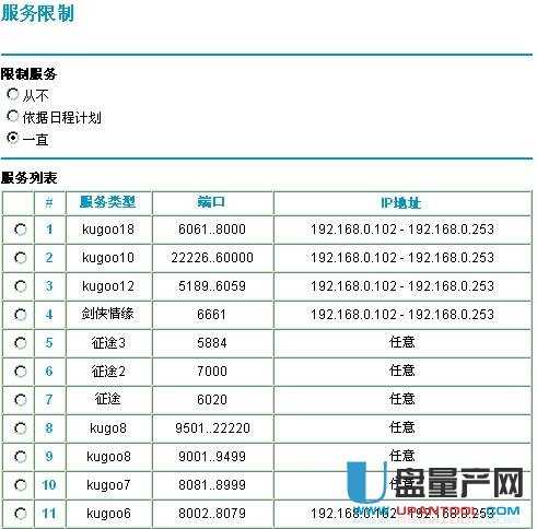 netgearWo·Oôȫ