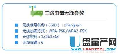tp-link·OfͨԽ̳