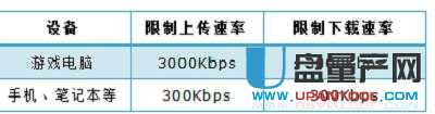 tp-link·OfͨԽ̳