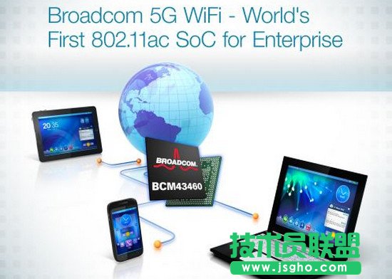 5G WiFi֙CЩ
