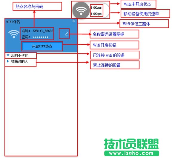 WӍwifiHô