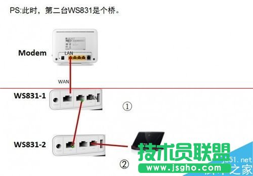 榮耀路由HiLink怎么實現一鍵組網？