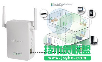 如何增強無線網絡信號 路由器增強信號技巧