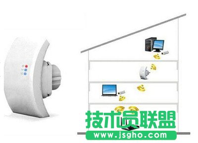 如何增強無線網絡信號 路由器增強信號技巧