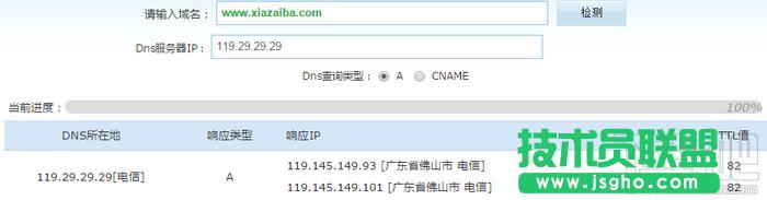 DNSPod DNS(119.29.29.29)ô