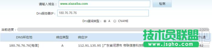 DNSPod DNS(119.29.29.29)ô