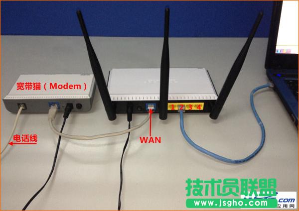 電話線接入上網時，路由器正確連接方式