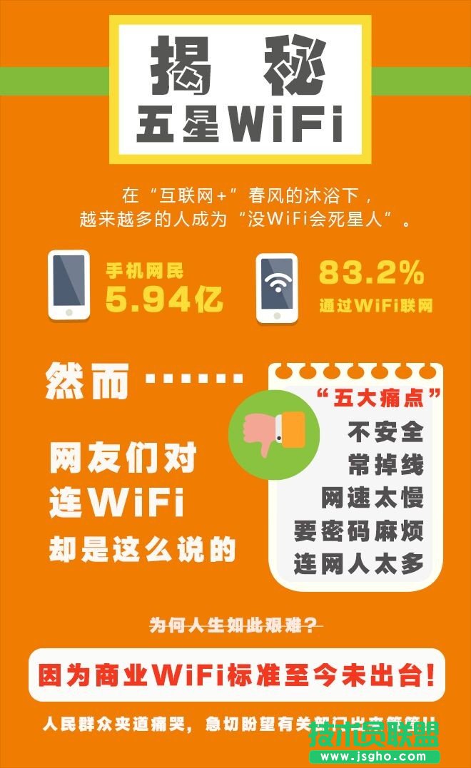 家長如何通過路由器對家中的網絡進行控制？