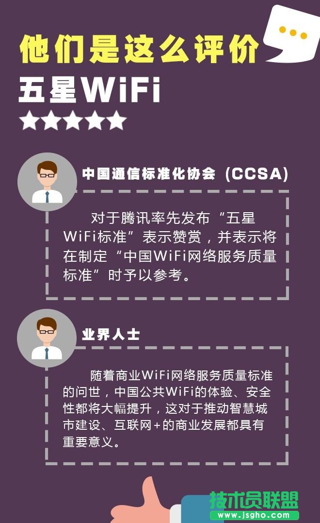 為什么會有五星WiFi標準？