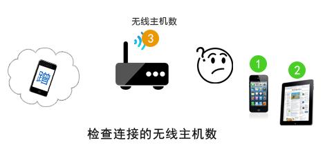 TP-LINK·W̳