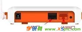 斐訊路由器設置教程