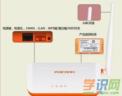 斐訊路由器設置教程
