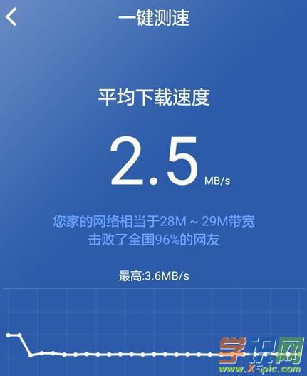 手機怎么設置360路由器_360路由器手機設置方法